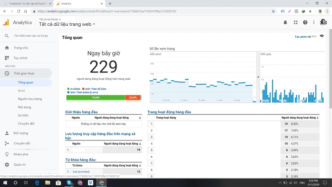 FreeLancer Seo Website