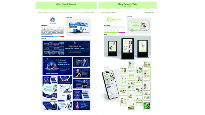 Thiết kế Social Post