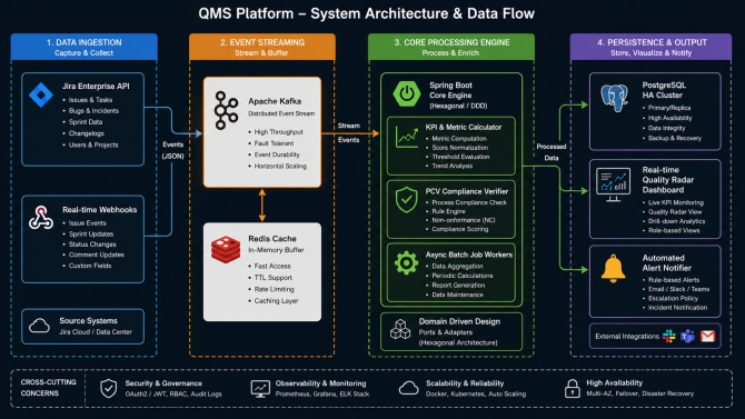 qms-sd-1600x900.png