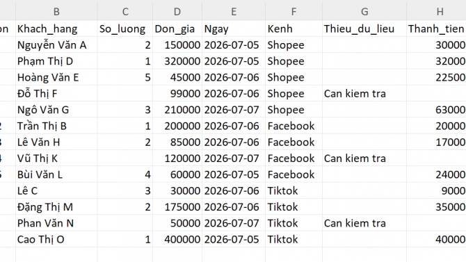 Gộp dữ liệu doanh thu excel từ nhiều nền tảng thương mại điện tử