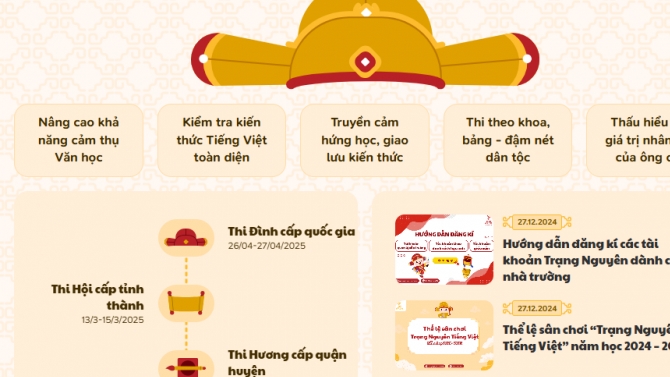 Trạng Nguy&ecirc;n Education