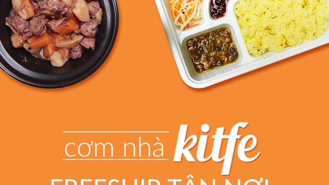 Marketing Planner cho Kitfe