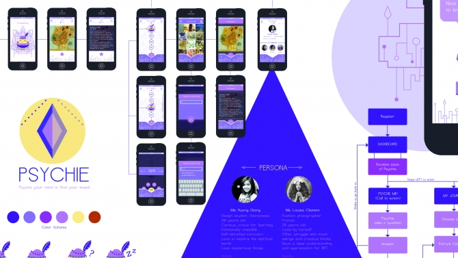 Thiết kế giao diện Mobile App Psychie