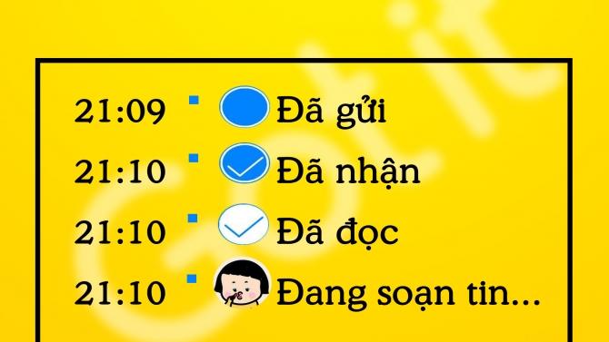 Content Admin Got it