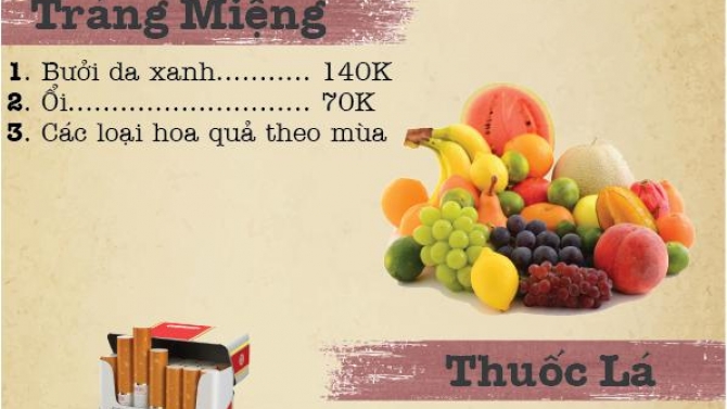 thiết kế menu