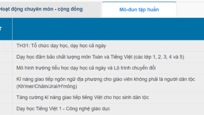 Nhập dữ liệu bảng t&iacute;nh