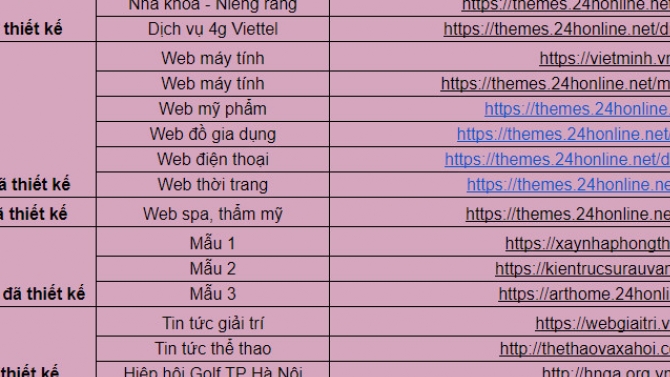 thiết kế website