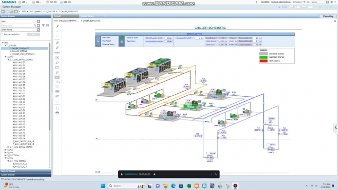 Triển khai hệ thống BMS TTI