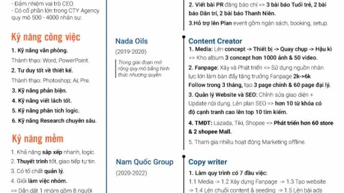 Marketing fullstack