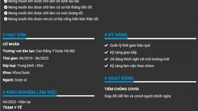 Review sản phẩm, Dược sĩ tư vấn