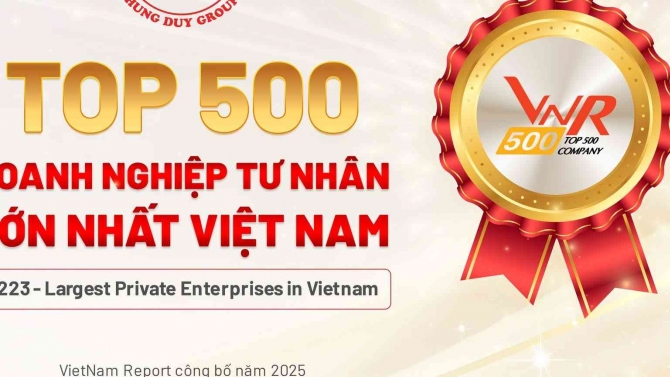 X&acirc;y dựng & quản l&yacute; nội dung đa k&ecirc;nh