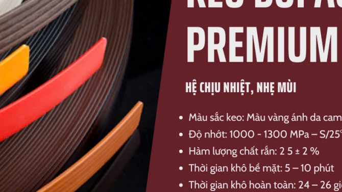 Thiết kế h&igrave;nh ảnh sản phẩm
