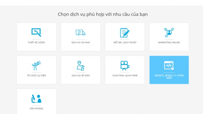 Giao nhận việc