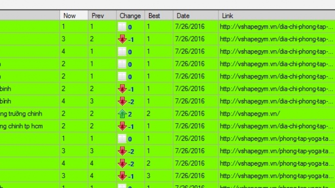 Seo - Webgym