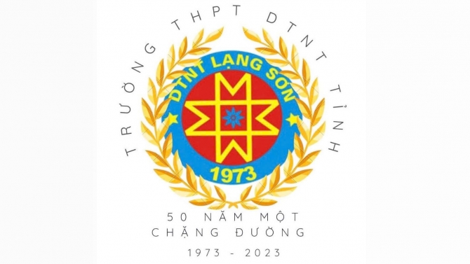 Đ&aacute;nh gi&aacute; sản phẩm, thiết kế logo