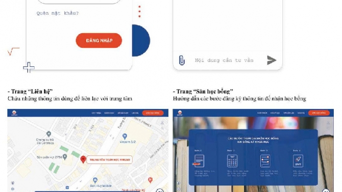 Thiết kế website