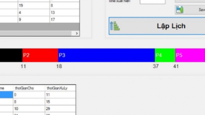 Phần mềm lập lịch CPU bằng c&aacute;c thuật to&aacute;n trong Hệ điều h&agrave;nh