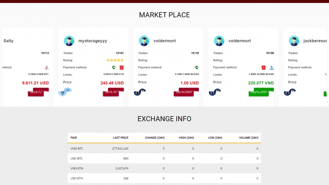 Web app giao dịch Crypto