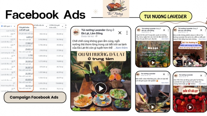 Facebook Ads