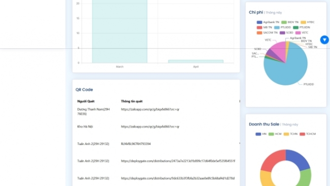 Website Logistics