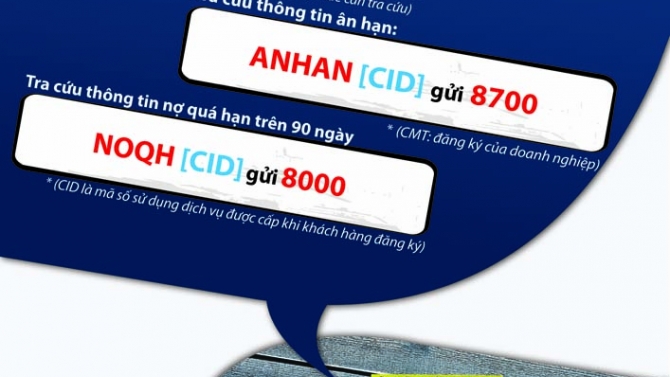 POSTER H&Agrave;NG HẢI