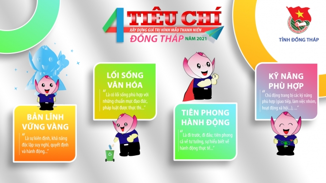 Bộ inforgraphic tuy&ecirc;n truyền tr&ecirc;n fanpage Tuổi trẻ Đất Sen Hồng