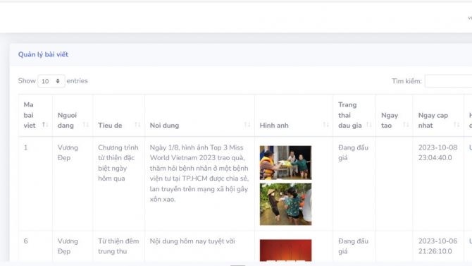 Thiết kế web api v&agrave; quản trị web hỗ  trợ từ thiện