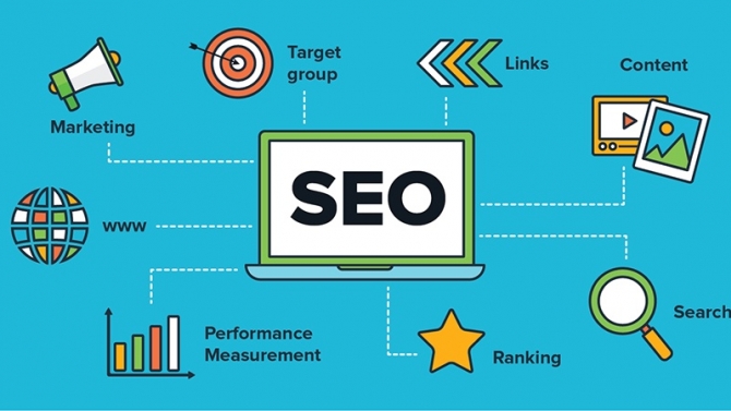 Content SEO Marketing