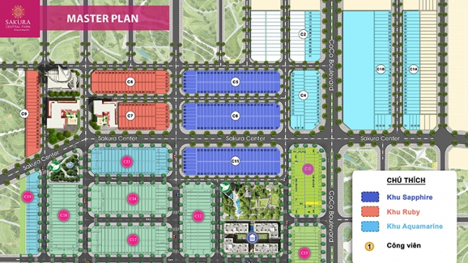 Thiết kế Master Plan, sơ đồ ph&acirc;n l&ocirc; Bất đống sản