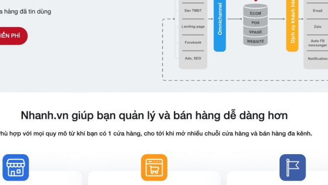 https://nhanh.vn/