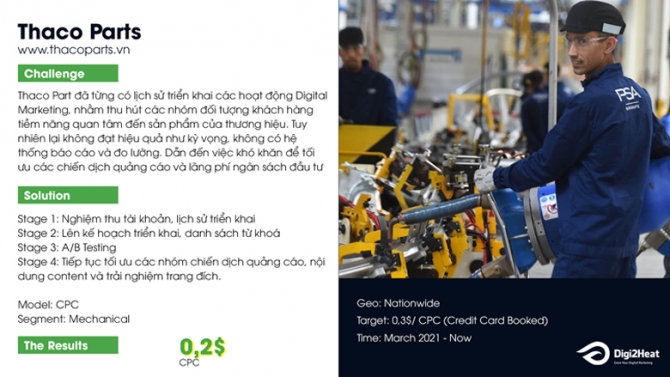 [Google Ads] Dự &aacute;n Thaco Part