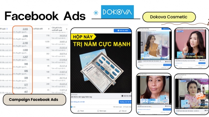 Facebook Ads