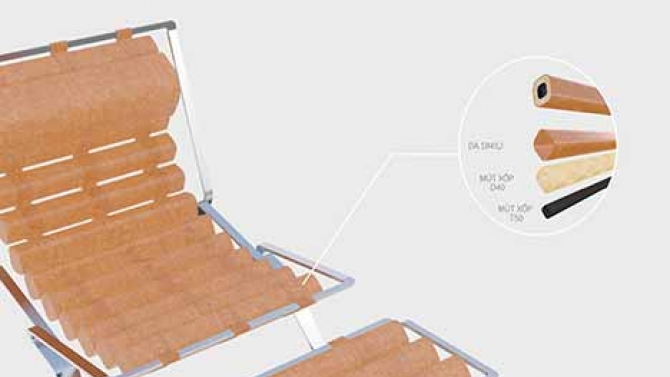 Thiết kế 3D