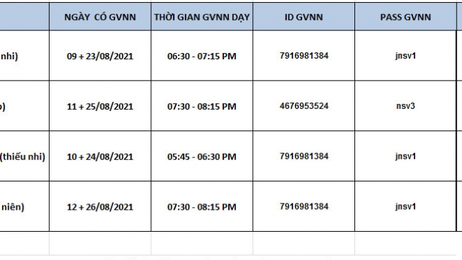 Gi&aacute;o vi&ecirc;n trường Anh Ngữ Ng&ocirc;i Sao Việt (VStar)
