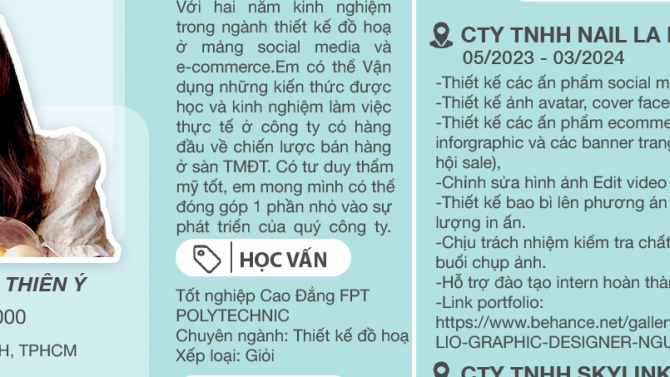 Thiết kế đồ hoạ