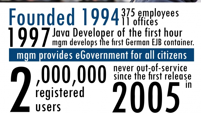 mgm technology partner brochure
