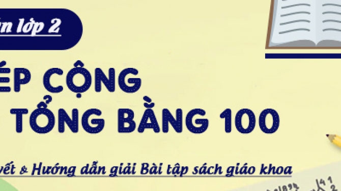 Viết content cho website iToan.vn