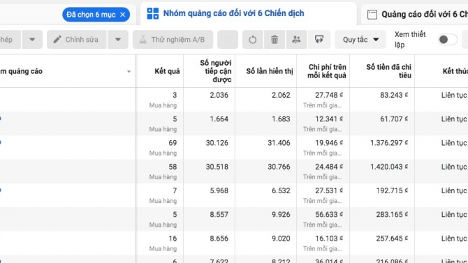 Tối Ưu quảng c&aacute;o