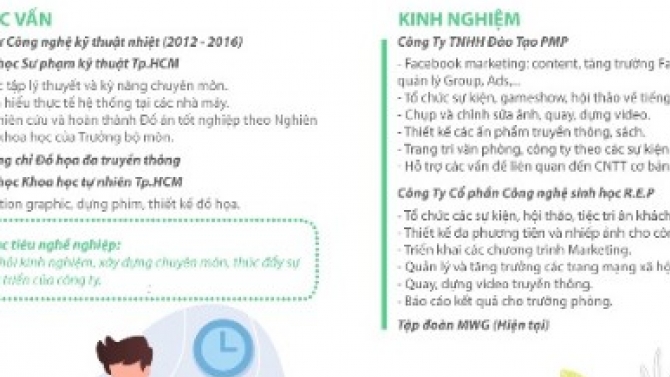 Thiết Kế Truyền Th&ocirc;ng Đa Phương Tiện