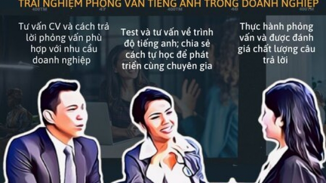 Thiết kế banner workshop Winday English