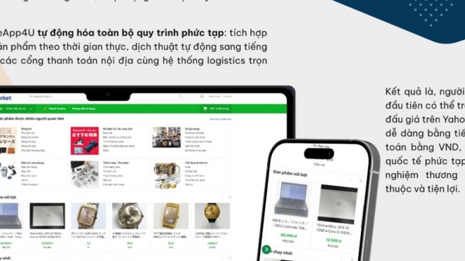 AMARKET, E-COMMERCE XUY&Ecirc;N BI&Ecirc;N GIỚI VIỆT-NHẬT