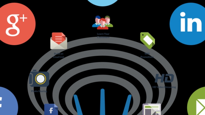 Thiết kế hệ thống WIFi Marketing