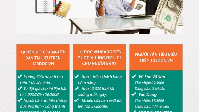 Email layout