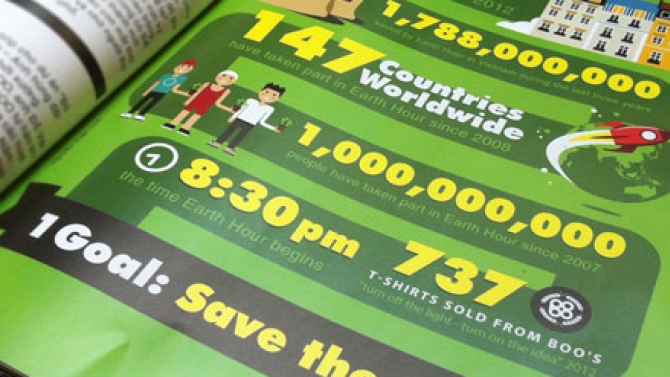Earth Hour infographic