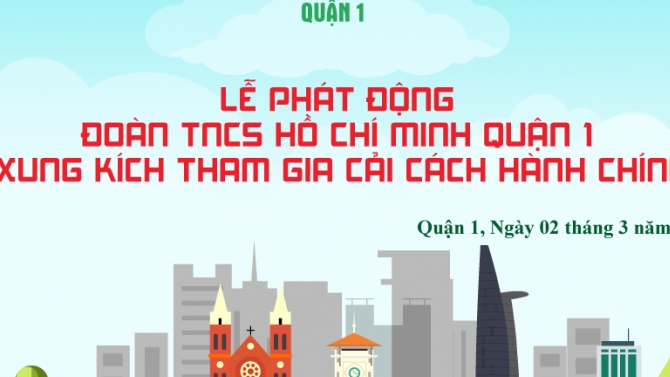 Thiết kế poster