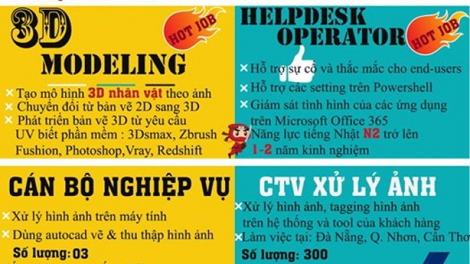 Ph&aacute;t triển dự &aacute;n của FPT Digital Processing Services