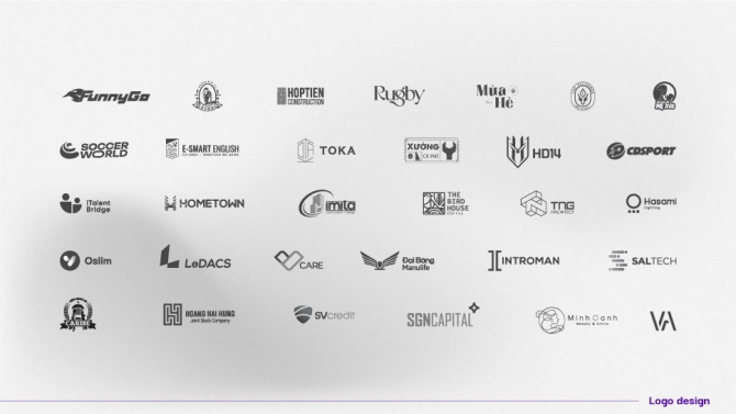 Profile Branding Đạt Cao