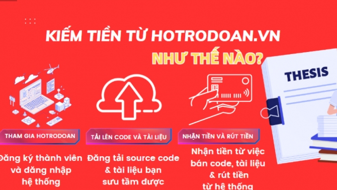 S&agrave;n thương mại b&aacute;n code kiếm tiền số 1 Việt Nam