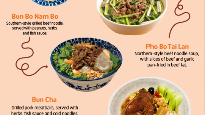 Poster quảng c&aacute;o B&uacute;n b&ograve; Huế &Ocirc; T&ocirc;n