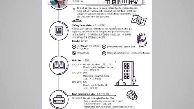 CV_PHAN THI TU UYEN